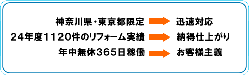 キャッチコピー